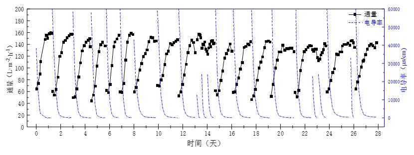 /uploads/image/2025/05/16/Jiuwu-Hi-tech-20250411-6.jpg Jiuwu-Hi-tech-20250411-6.jpg
